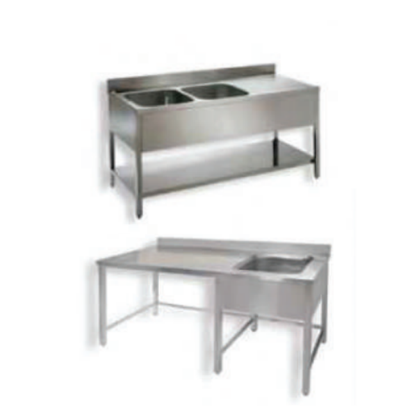 Sink Tables